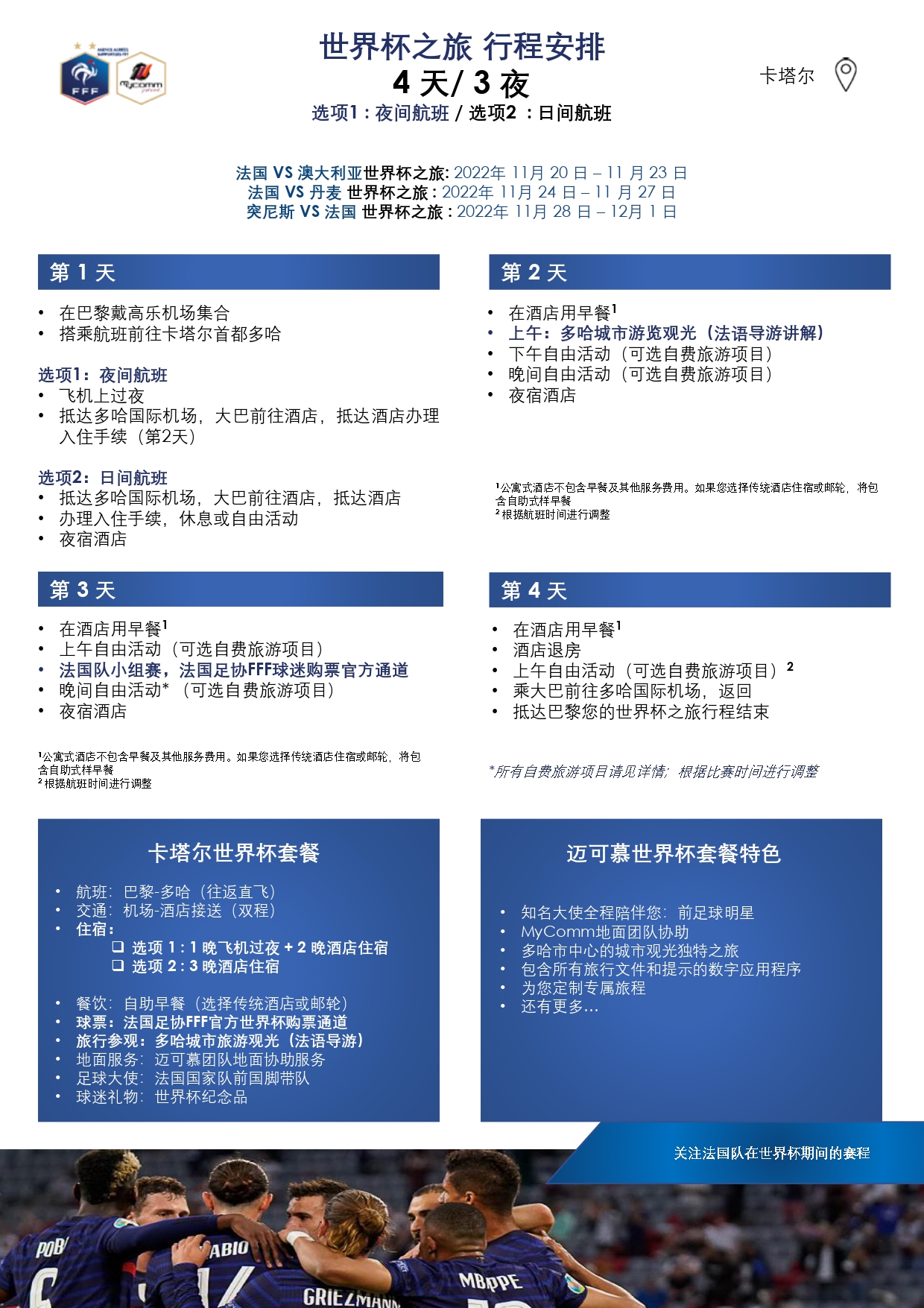 FIFA 2022_MyComm 4J3N_cn_page-0006